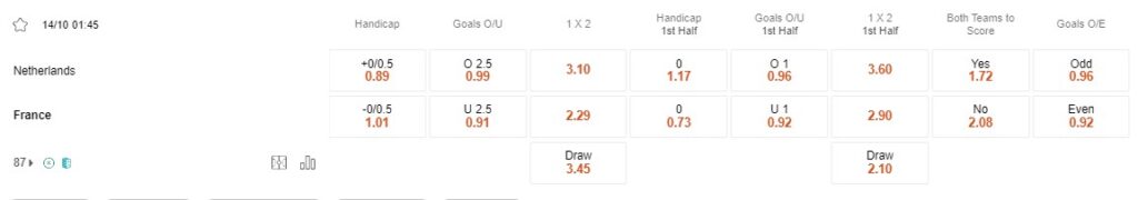 prediction netherlands vs france 141023