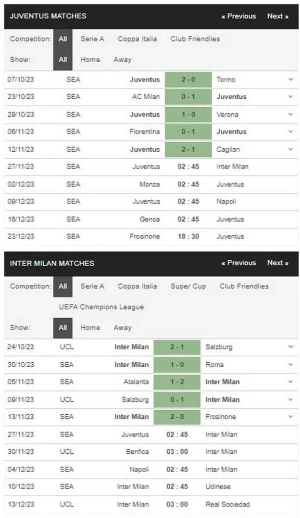 prediction juventus vs inter 271123