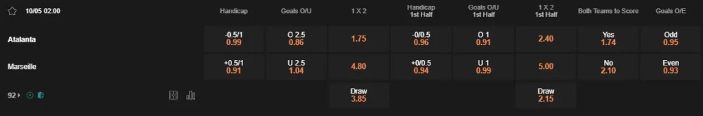 prediction atalanta vs marseille 10052024