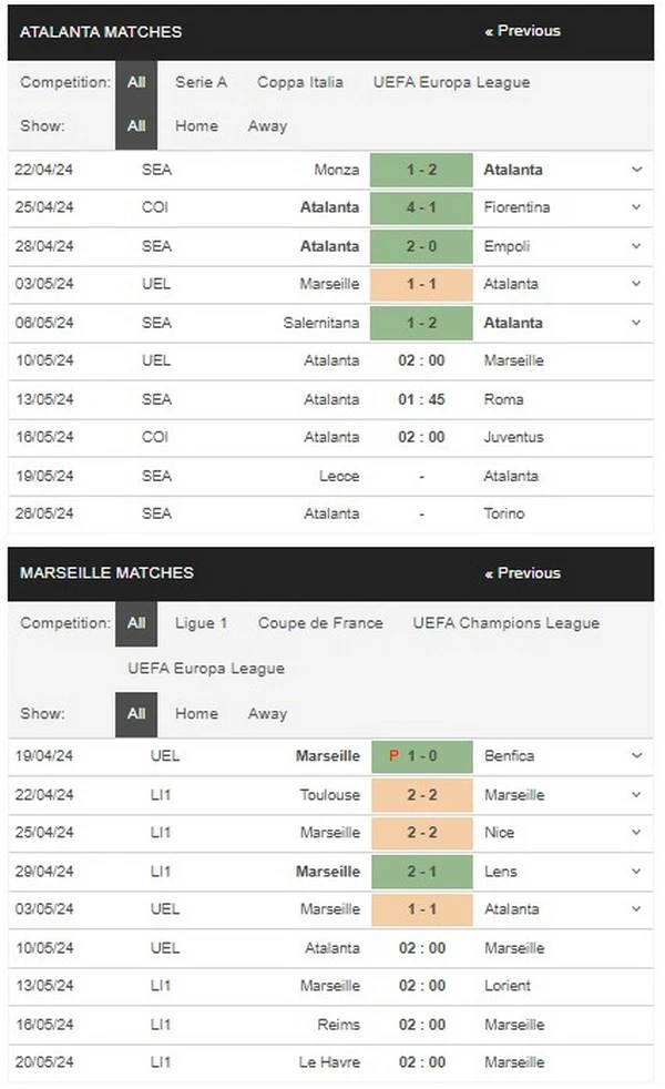 prediction atalanta vs marseille 10052024