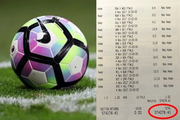 Building Winning Accumulators in Table Tennis Betting