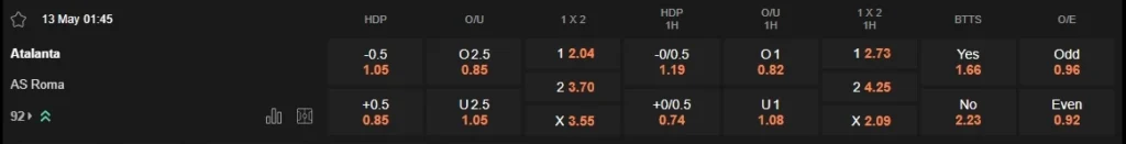 prediction Atalanta vs AS Roma 13052025