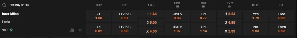 prediction Inter Milan vs Lazio 19052025