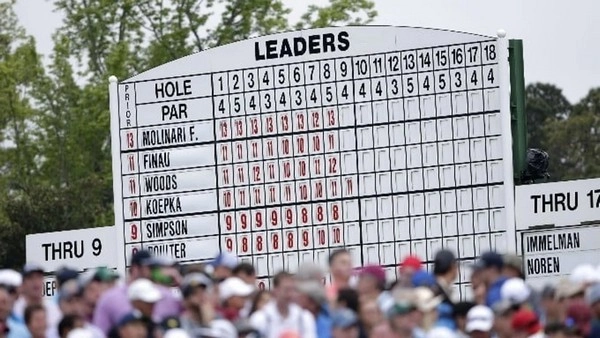 How to Bet on Golf Outright Winners and Win