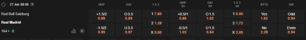 prediction Red Bull Salzburg vs Real Madrid 27062025